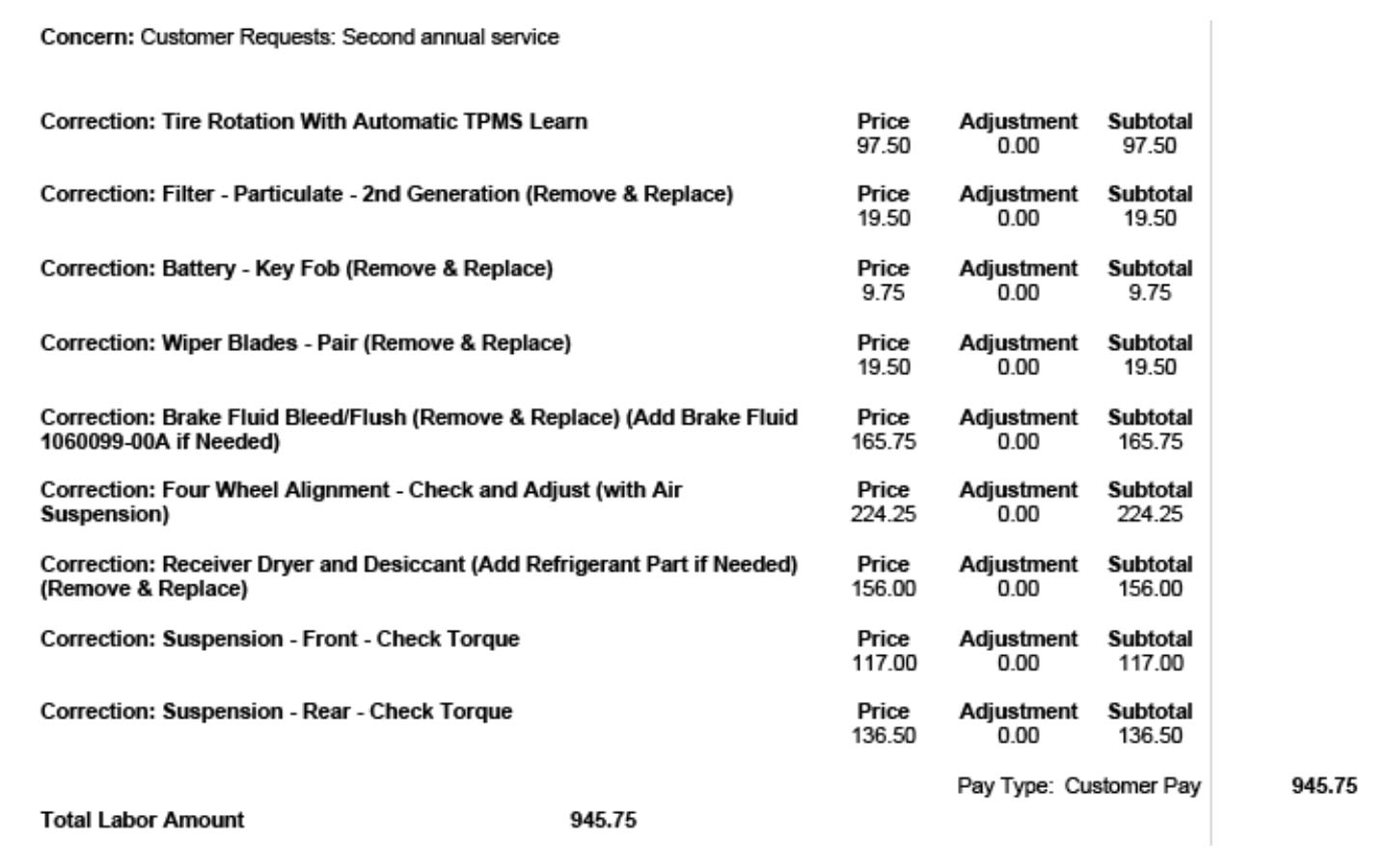 Tesla maintenance cost per shop year