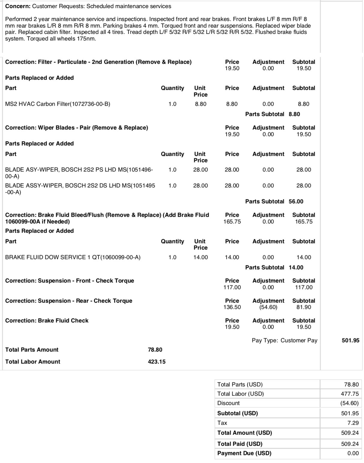 Tesla yearly deals maintenance cost